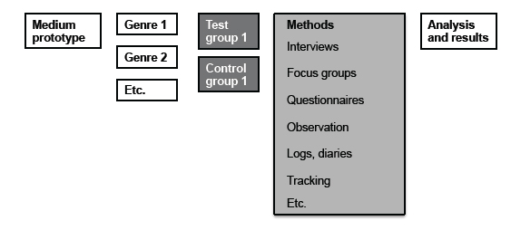 fig6